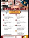 Logo PT Cakra Gemilang Sejahtera