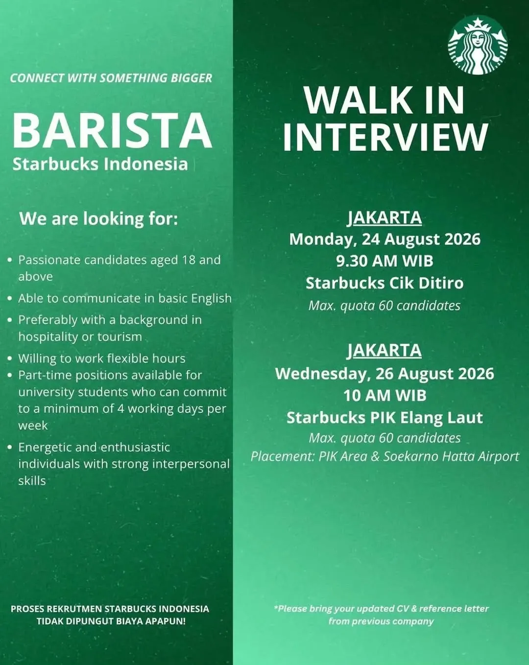 Logo Starbucks Indonesia