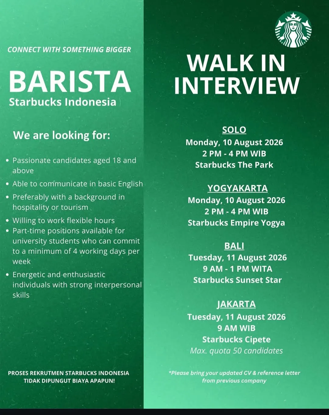Logo Starbucks Indonesia