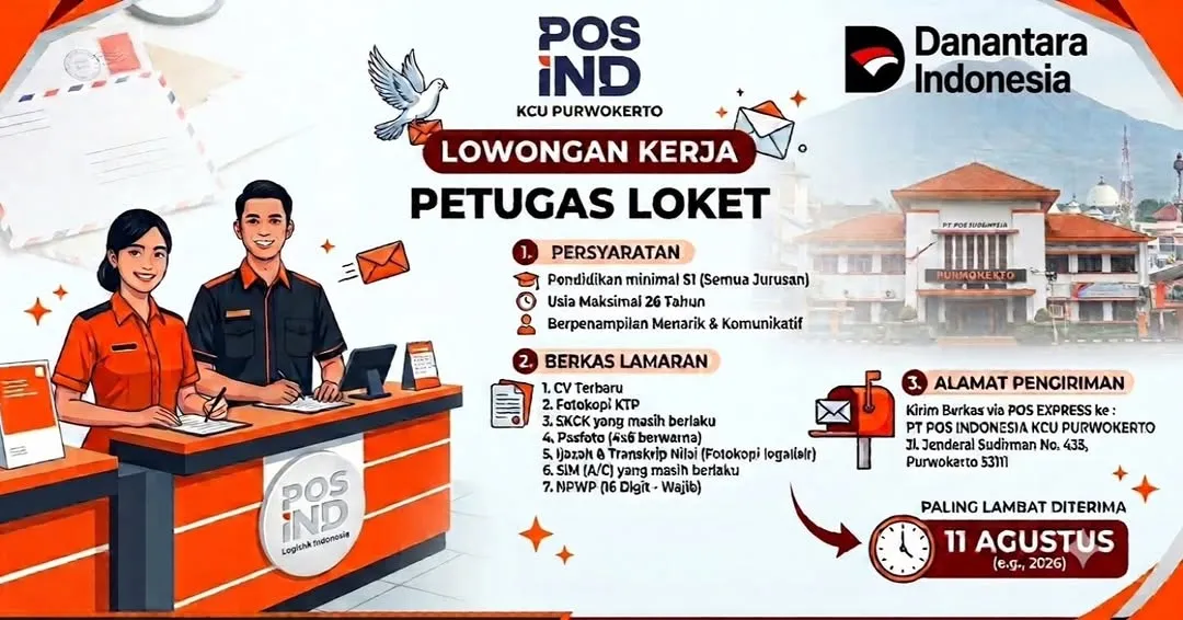 Logo PT POS INDONESIA KCU PURWOKERTO