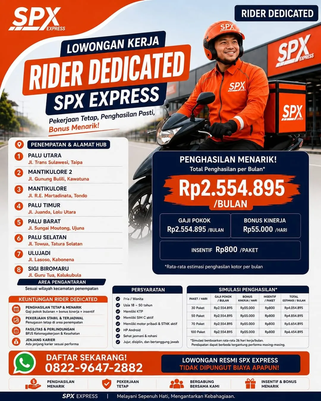 Logo SPX Express