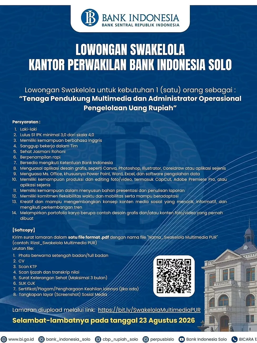 Logo Bank Indonesia