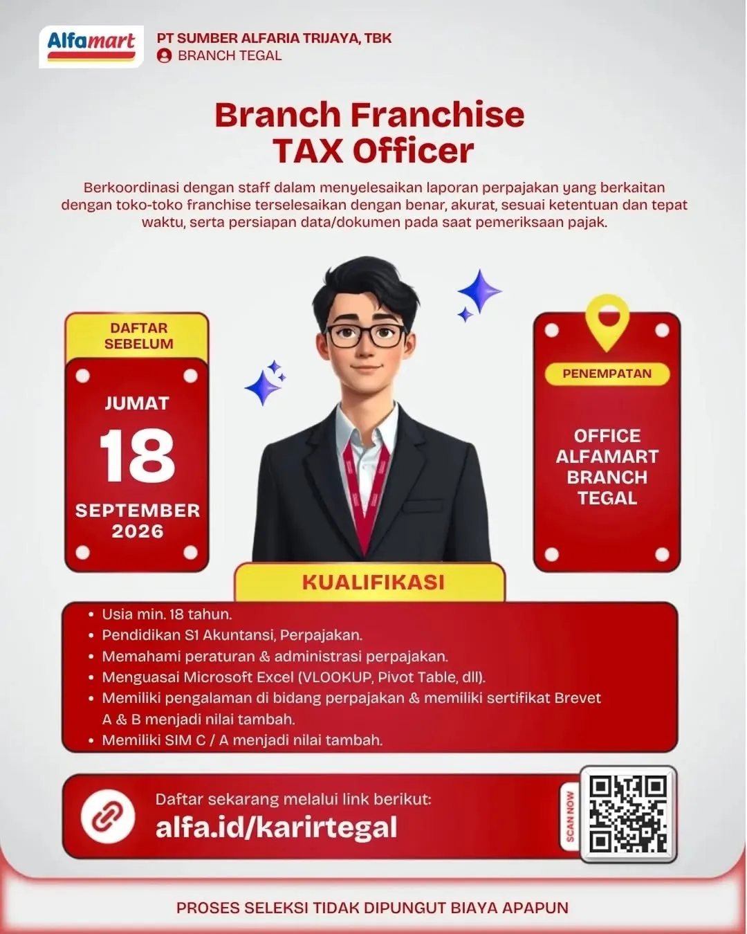 Logo Alfamart (PT SUMBER ALFARIA TRIJAYA, TBK)