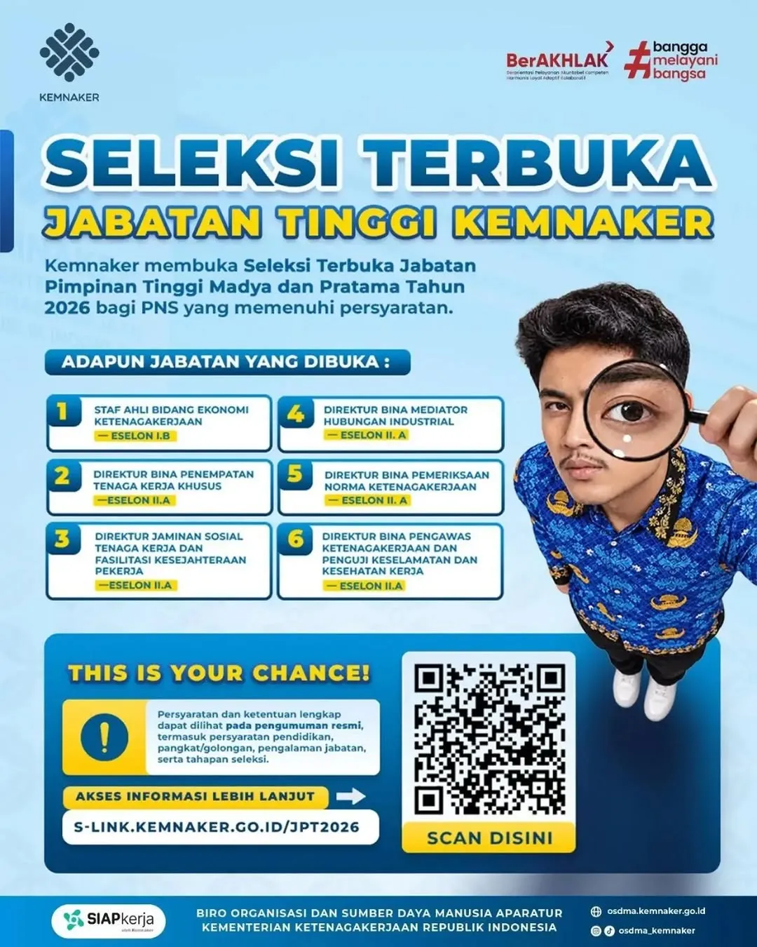 Logo Kementerian Ketenagakerjaan Republik Indonesia