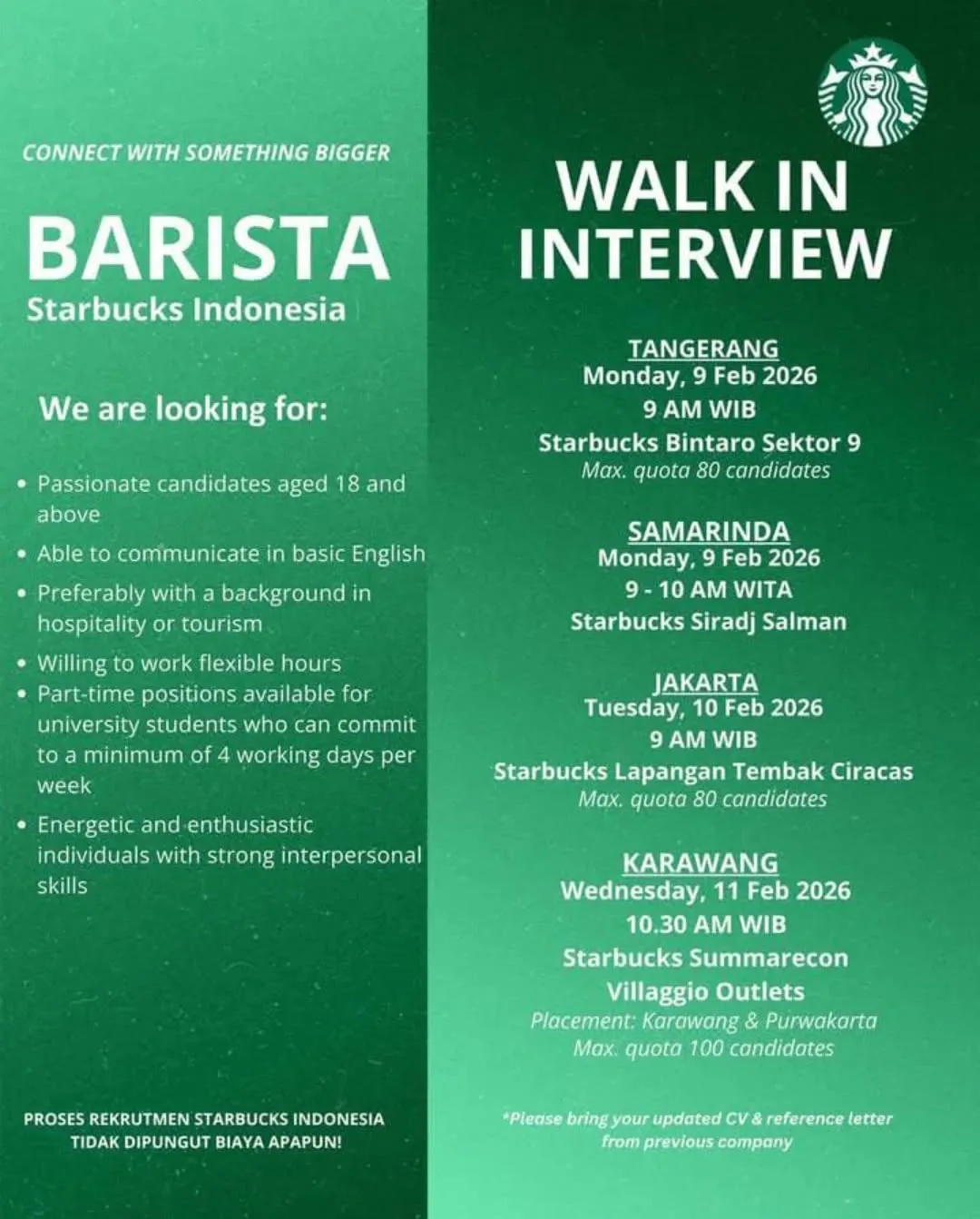 Logo Starbucks Indonesia