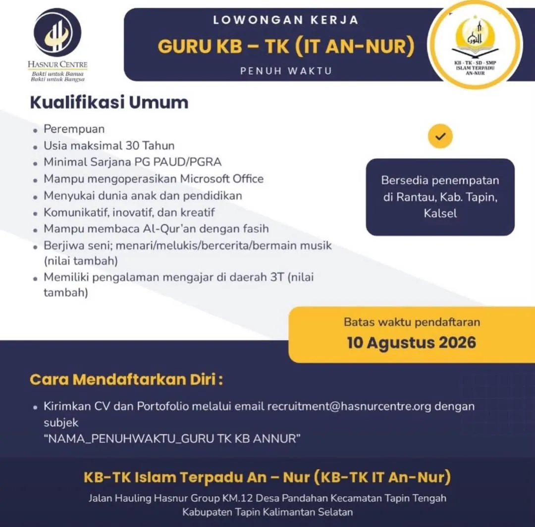 Logo KB - TK - SD - SMP Islam Terpadu An Nur
