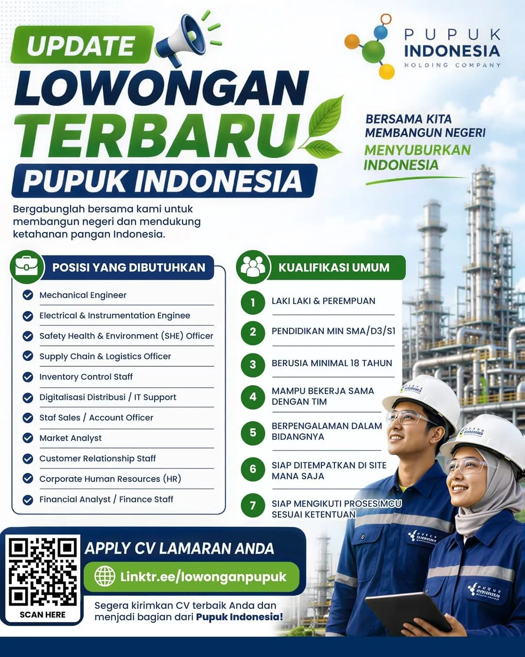 Logo Pupuk Indonesia Holding Company