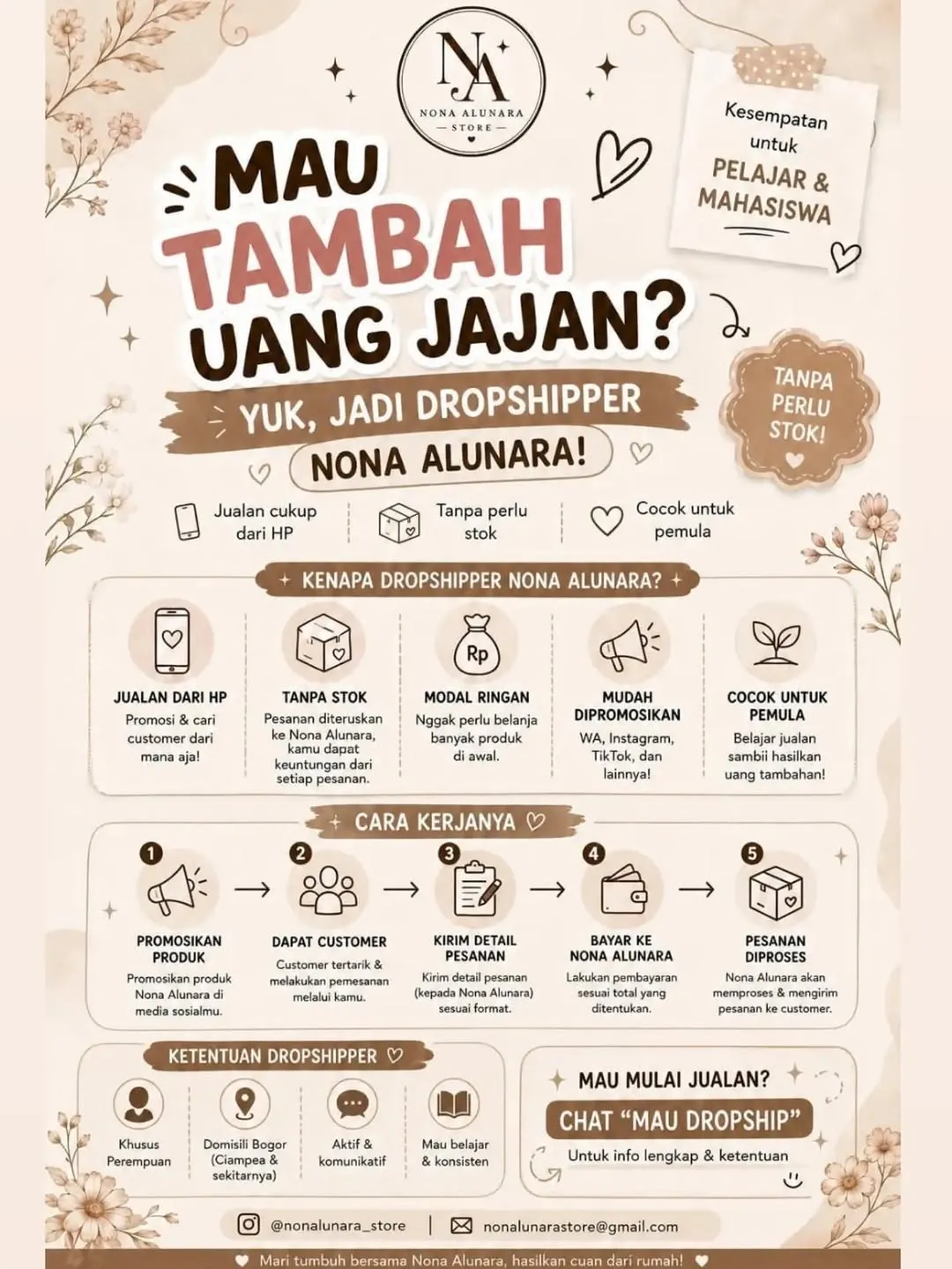 Logo Nona Alunara Store