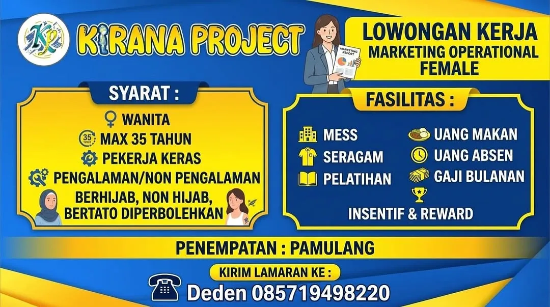 Logo Kirana Project
