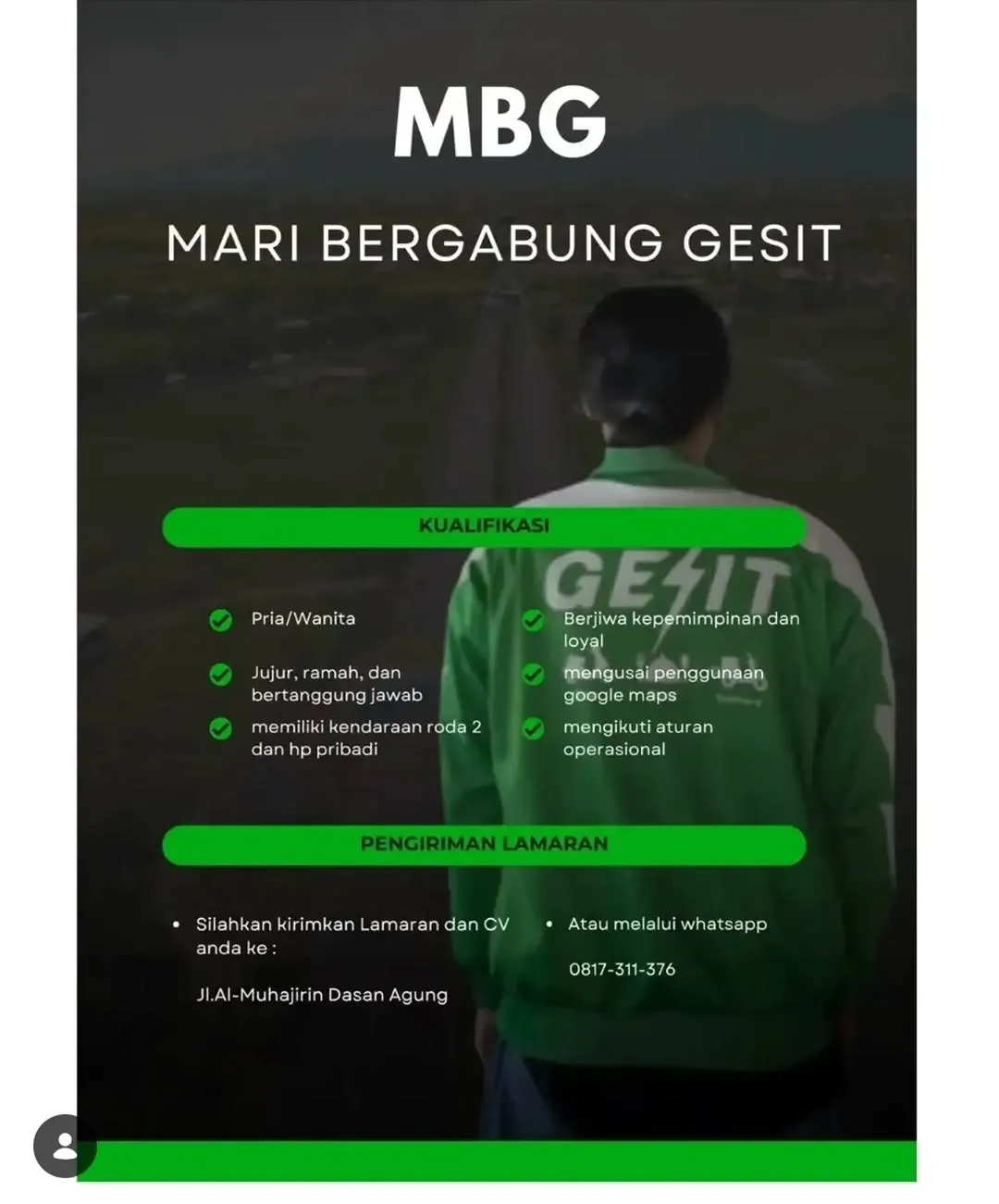 Logo GESIT
