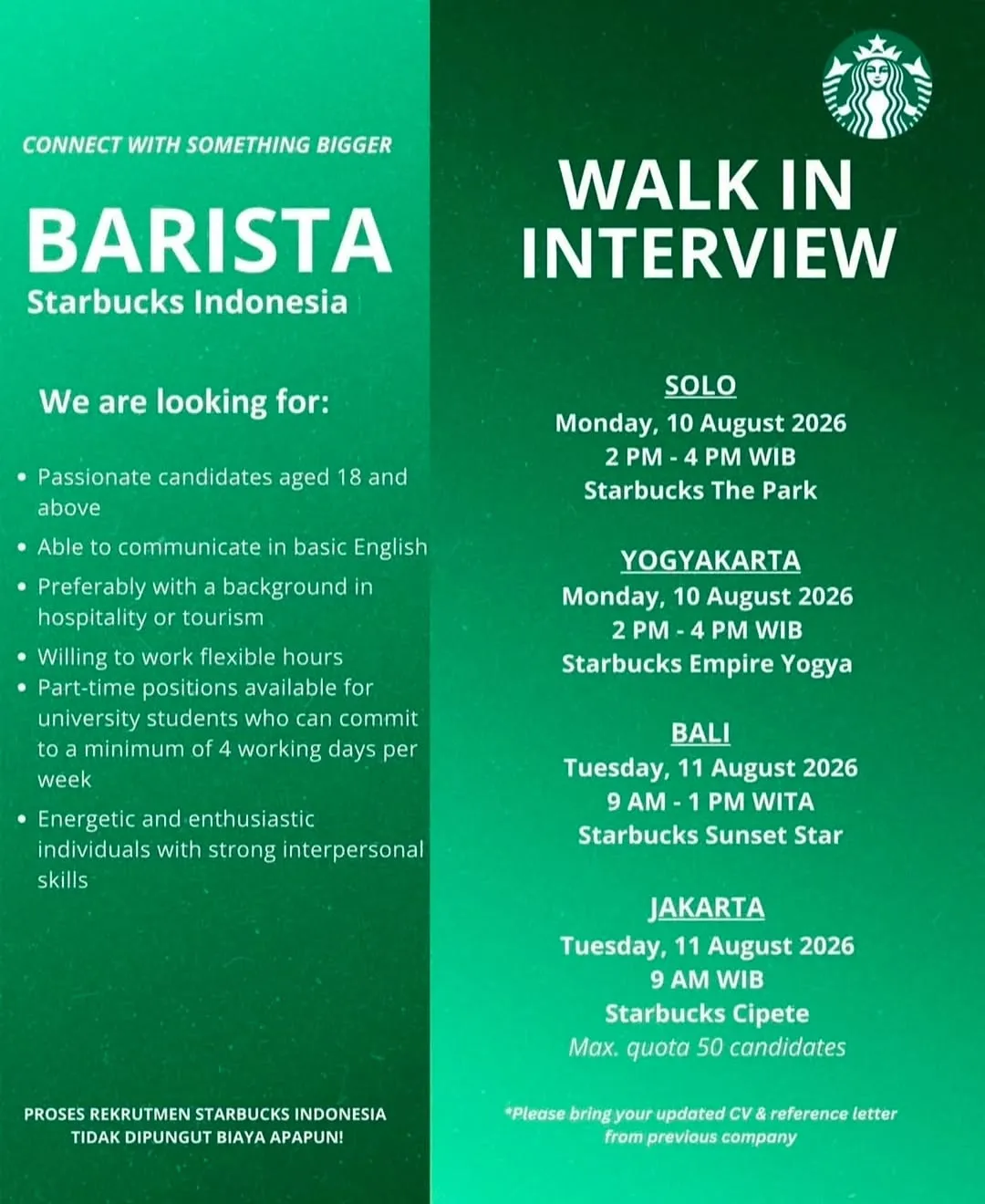 Logo Starbucks Indonesia