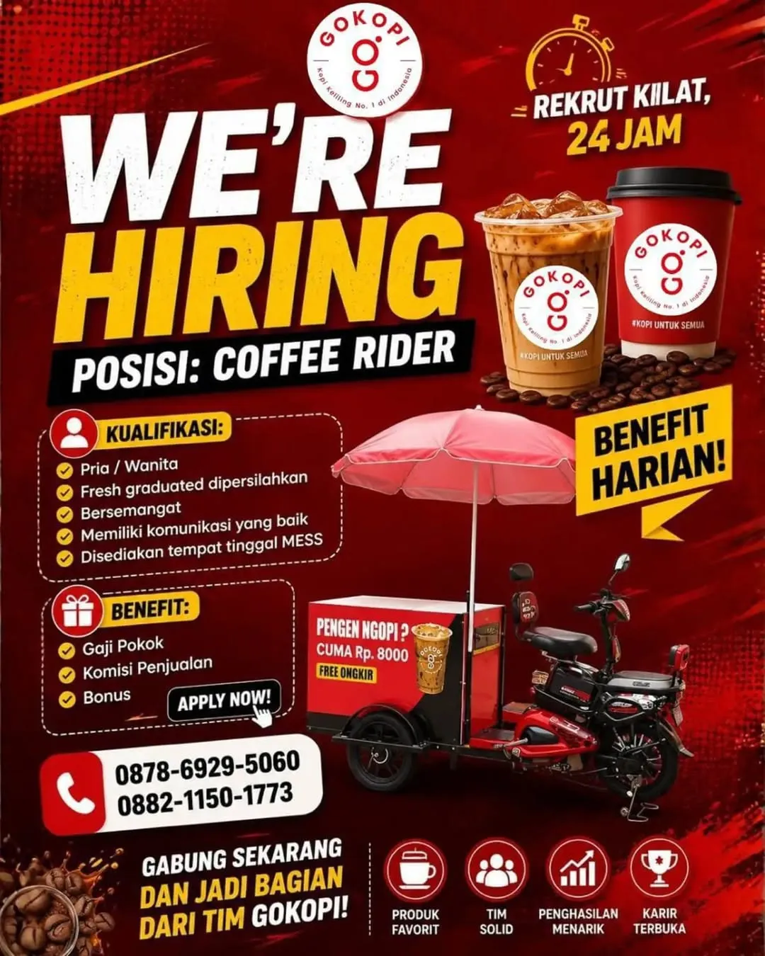 Logo GOKOPI