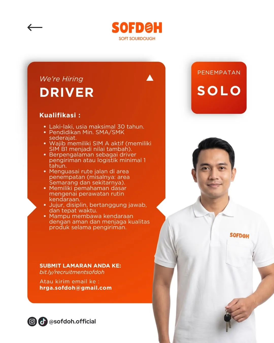 Logo SOFDOH