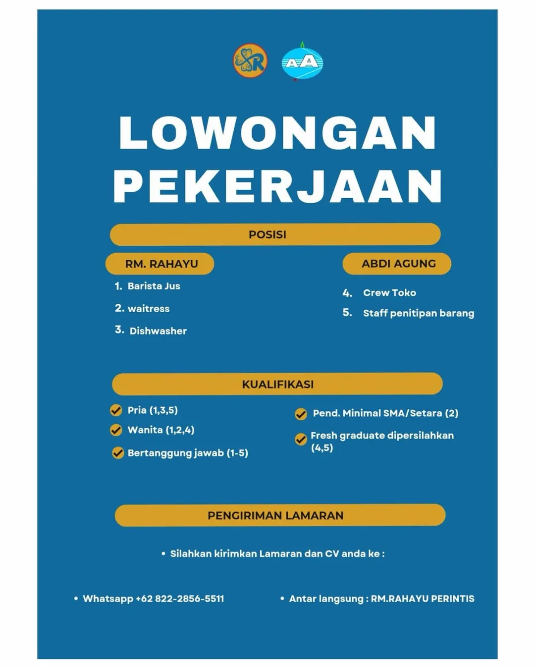 Logo RM. RAHAYU