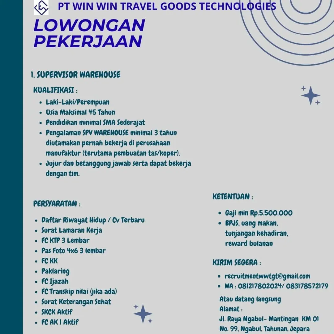 Logo PT WIN WIN TRAVEL GOODS TECHNOLOGIES